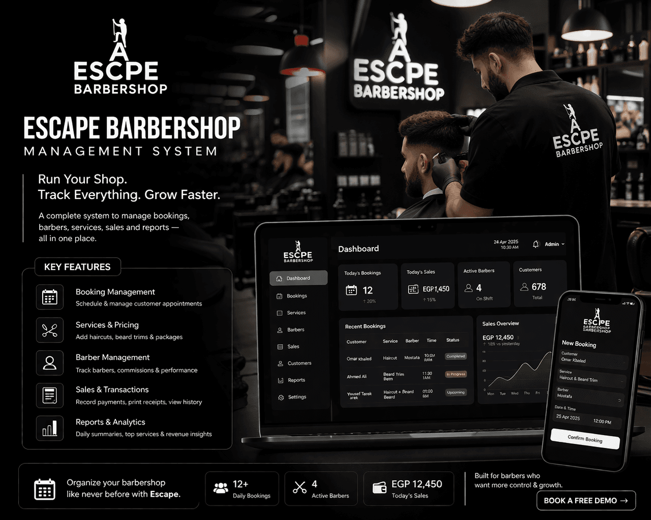 Escape Barbershop